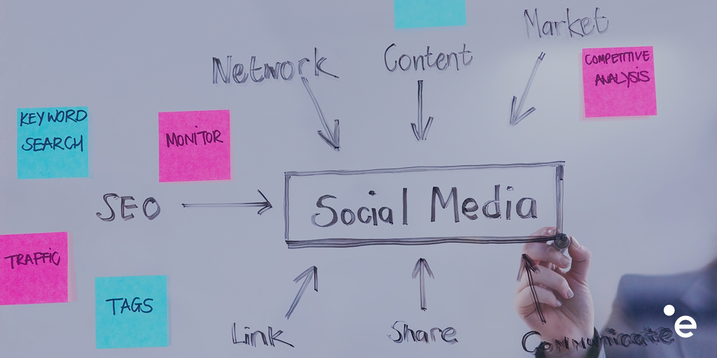 3 obiettivi che dovresti porti nella tua strategia di social media marketing